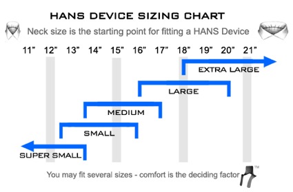 HANS Sizing Chart
